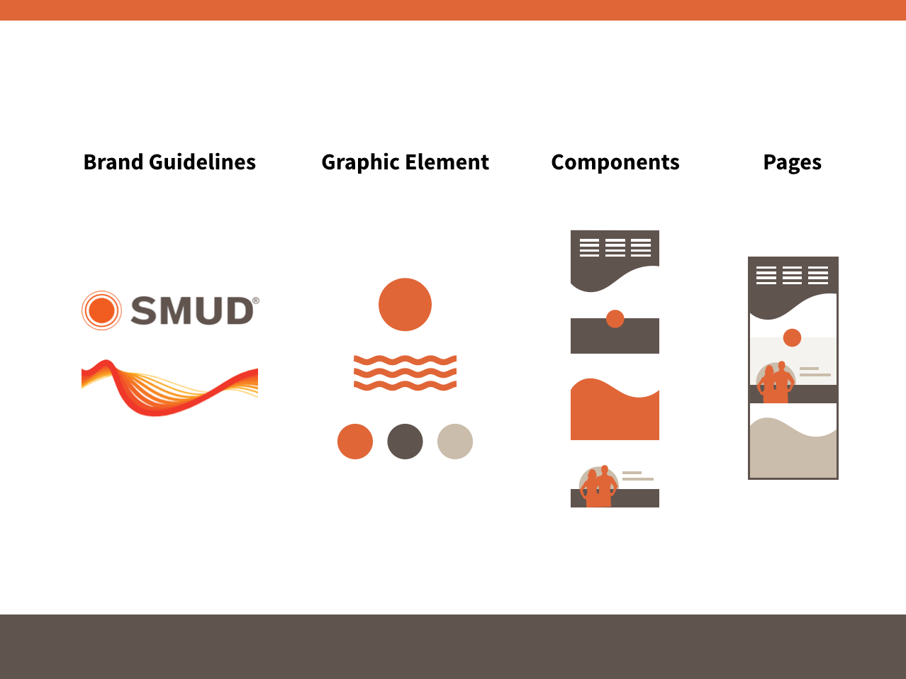 SMUD Illustration