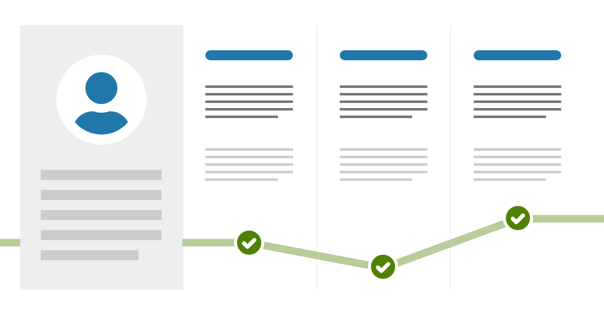 Government Websites Best Practices: User Experience - SymSoft Solutions