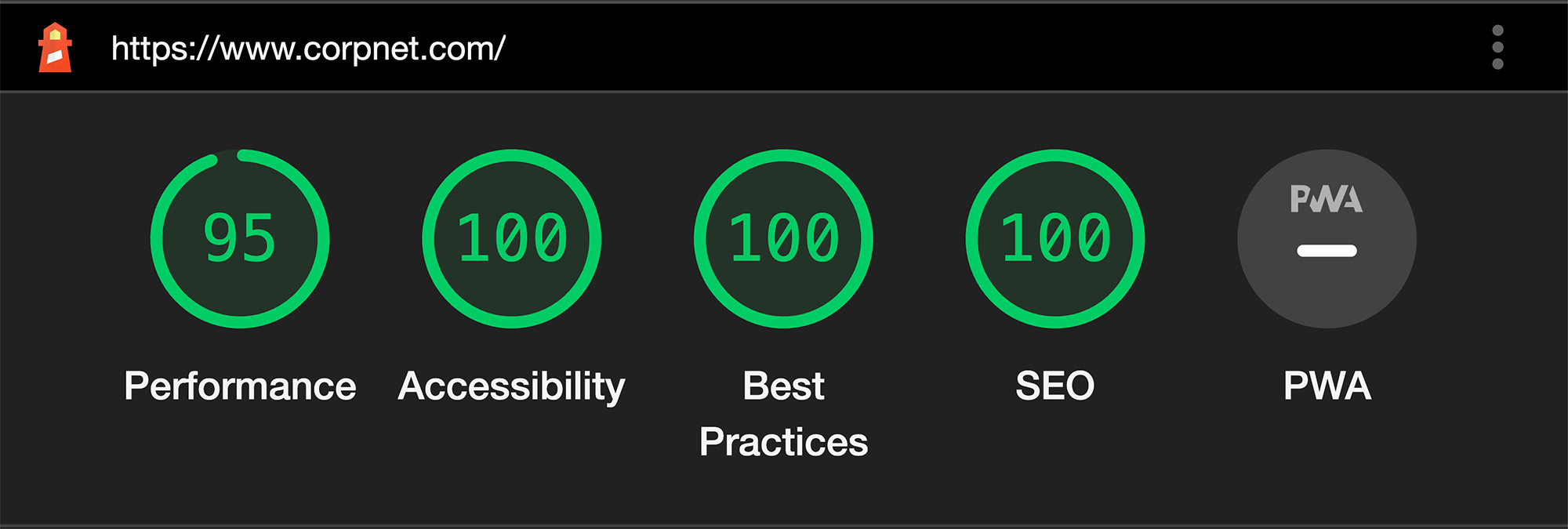 Corpnet WordPress website features high Lighthouse scores
