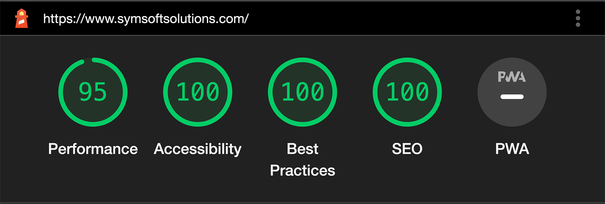 SymSoft WordPress website features high Lighthouse scores
